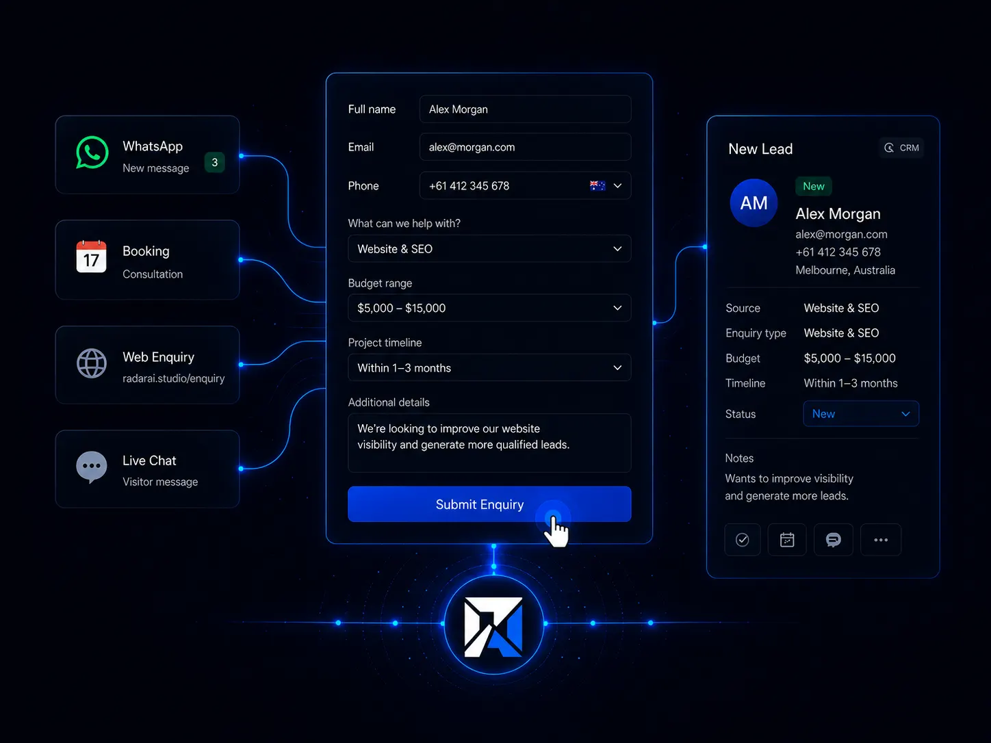 Enquiry capture workflow preview